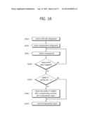 Method and Apparatus for Reporting a Measurement Result in a Wireless     Communication System diagram and image