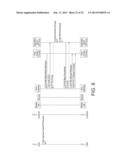 CONFIGURING A NETWORK GATEWAY SERVICE diagram and image