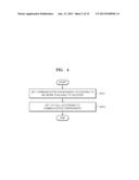 METHOD AND APPARATUS FOR CALL SET-UP BASED ON NETWORK AVAILABLE TO     RECEIVER diagram and image