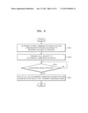 METHOD AND APPARATUS FOR CALL SET-UP BASED ON NETWORK AVAILABLE TO     RECEIVER diagram and image