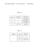 METHOD AND APPARATUS FOR CALL SET-UP BASED ON NETWORK AVAILABLE TO     RECEIVER diagram and image