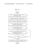 METHOD AND APPARATUS FOR CALL SET-UP BASED ON NETWORK AVAILABLE TO     RECEIVER diagram and image