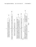 Method and Apparatus for Registration of an Emergency Service in Packet     Data Connections diagram and image