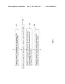 Method and Apparatus for Registration of an Emergency Service in Packet     Data Connections diagram and image