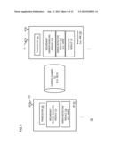 METHOD AND APPARATUS FOR PROVIDING SIGNALING OF REDUNDANCY diagram and image