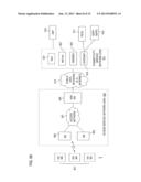 METHOD AND APPARATUS FOR PROVIDING SIGNALING OF REDUNDANCY diagram and image