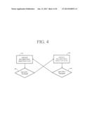 Wireless Communication Device Capable of Controlling Signal Polarization     Based on Channel Conditions diagram and image