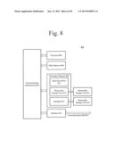 Wireless Communication Device Capable of Controlling Signal Polarization     Based on Channel Conditions diagram and image