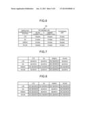 WIRELESS COMMUNICATION DEVICE, TETHERING CONTROL METHOD AND TETHERING     CONTROL PROGRAM diagram and image