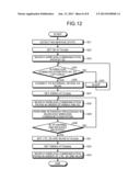 WIRELESS COMMUNICATION DEVICE, TETHERING CONTROL METHOD AND TETHERING     CONTROL PROGRAM diagram and image