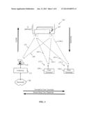 BENT PIPE BEAM SWITCHING FOR VIRTUAL UTILITY GATEWAYS diagram and image