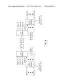 BENT PIPE BEAM SWITCHING FOR VIRTUAL UTILITY GATEWAYS diagram and image