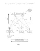 INTERFERENCE MANAGEMENT IN A HUB-SPOKE SPOT BEAM SATELLITE COMMUNICATION     SYSTEM diagram and image