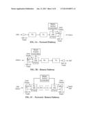 INTERFERENCE MANAGEMENT IN A HUB-SPOKE SPOT BEAM SATELLITE COMMUNICATION     SYSTEM diagram and image