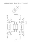 INTERFERENCE MANAGEMENT IN A HUB-SPOKE SPOT BEAM SATELLITE COMMUNICATION     SYSTEM diagram and image