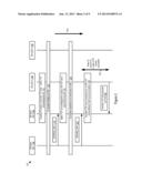 Communication Protocol Technique for Improving Data Throughput diagram and image