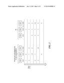 SCHEDULER AND SCHEDULING METHOD FOR CARRIER AGGREGATED COMMUNICATIONS diagram and image