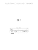 DATA TRANSMISSION METHOD AND DEVICE IN WIRELESS COMMUNICATION SYSTEM diagram and image