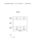 DATA TRANSMISSION METHOD AND DEVICE IN WIRELESS COMMUNICATION SYSTEM diagram and image