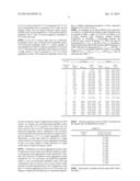 DATA TRANSMISSION METHOD AND DEVICE IN WIRELESS COMMUNICATION SYSTEM diagram and image