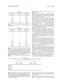 DATA TRANSMISSION METHOD AND DEVICE IN WIRELESS COMMUNICATION SYSTEM diagram and image