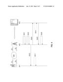 SHARING FREQUENCIES IN AN OFDM-BASED WIRELESS COMMUNICATION SYSTEM diagram and image