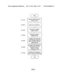 NETWORK MANAGEMENT DEVICE, BASE STATION DEVICE AND NETWORK MANAGEMENT     METHOD diagram and image