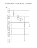 PROVIDING FOR MOBILITY FOR FLEXIBLE BANDWIDTH CARRIER SYSTEMS diagram and image