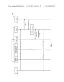 PROVIDING FOR MOBILITY FOR FLEXIBLE BANDWIDTH CARRIER SYSTEMS diagram and image