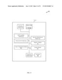 PROVIDING FOR MOBILITY FOR FLEXIBLE BANDWIDTH CARRIER SYSTEMS diagram and image