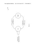 PROVIDING FOR MOBILITY FOR FLEXIBLE BANDWIDTH CARRIER SYSTEMS diagram and image