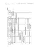 PROVIDING FOR MOBILITY FOR FLEXIBLE BANDWIDTH CARRIER SYSTEMS diagram and image