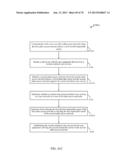 PROVIDING FOR MOBILITY FOR FLEXIBLE BANDWIDTH CARRIER SYSTEMS diagram and image