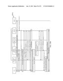 PROVIDING FOR MOBILITY FOR FLEXIBLE BANDWIDTH CARRIER SYSTEMS diagram and image