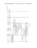 PROVIDING FOR MOBILITY FOR FLEXIBLE BANDWIDTH CARRIER SYSTEMS diagram and image