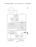 PROVIDING FOR MOBILITY FOR FLEXIBLE BANDWIDTH CARRIER SYSTEMS diagram and image