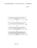 PROVIDING FOR MOBILITY FOR FLEXIBLE BANDWIDTH CARRIER SYSTEMS diagram and image