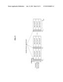 METHOD AND APPARATUS FOR TRANSMITTING UPLINK SIGNAL, AND METHOD AND     APPARATUS FOR GENERATING UPLINK SIGNAL IN COMMUNICATION SYSTEM diagram and image