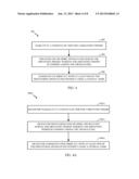 ENHANCED DISCOVERY PROCEDURES IN PEER-TO-PEER WIRELESS LOCAL AREA NETWORKS     (WLANS) diagram and image