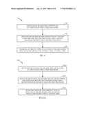 ENHANCED DISCOVERY PROCEDURES IN PEER-TO-PEER WIRELESS LOCAL AREA NETWORKS     (WLANS) diagram and image