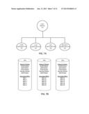 PORT PROFILE ANALYTICS diagram and image