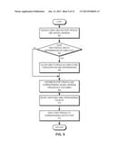 PORT PROFILE ANALYTICS diagram and image