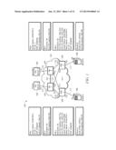 Method to Carry FCoE Frames Over A TRILL Based Network diagram and image