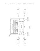 Method to Carry FCoE Frames Over A TRILL Based Network diagram and image