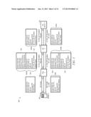 Method to Carry FCoE Frames Over A TRILL Based Network diagram and image