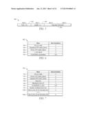 Method to Carry FCoE Frames Over A TRILL Based Network diagram and image