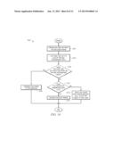 Method to Carry FCoE Frames Over A TRILL Based Network diagram and image