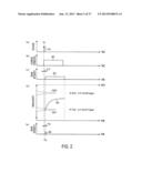 LASER APPARATUS, EXTREME ULTRAVIOLET LIGHT GENERATION SYSTEM, METHOD FOR     CONTROLLING THE LASER APPARATUS, AND METHOD FOR GENERATING THE EXTREME     ULTRAVIOLET LIGHT diagram and image