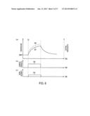 LASER APPARATUS, EXTREME ULTRAVIOLET LIGHT GENERATION SYSTEM, METHOD FOR     CONTROLLING THE LASER APPARATUS, AND METHOD FOR GENERATING THE EXTREME     ULTRAVIOLET LIGHT diagram and image