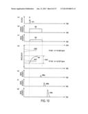 LASER APPARATUS, EXTREME ULTRAVIOLET LIGHT GENERATION SYSTEM, METHOD FOR     CONTROLLING THE LASER APPARATUS, AND METHOD FOR GENERATING THE EXTREME     ULTRAVIOLET LIGHT diagram and image